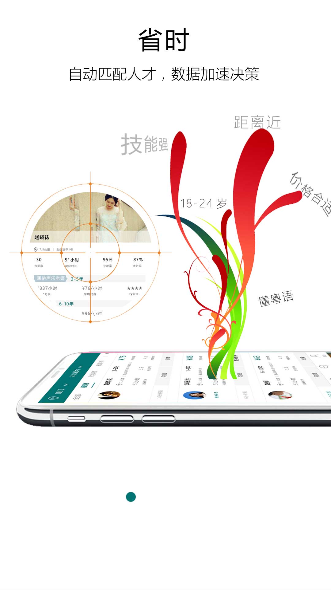 友闲兼职职位