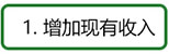 友闲兼职人才